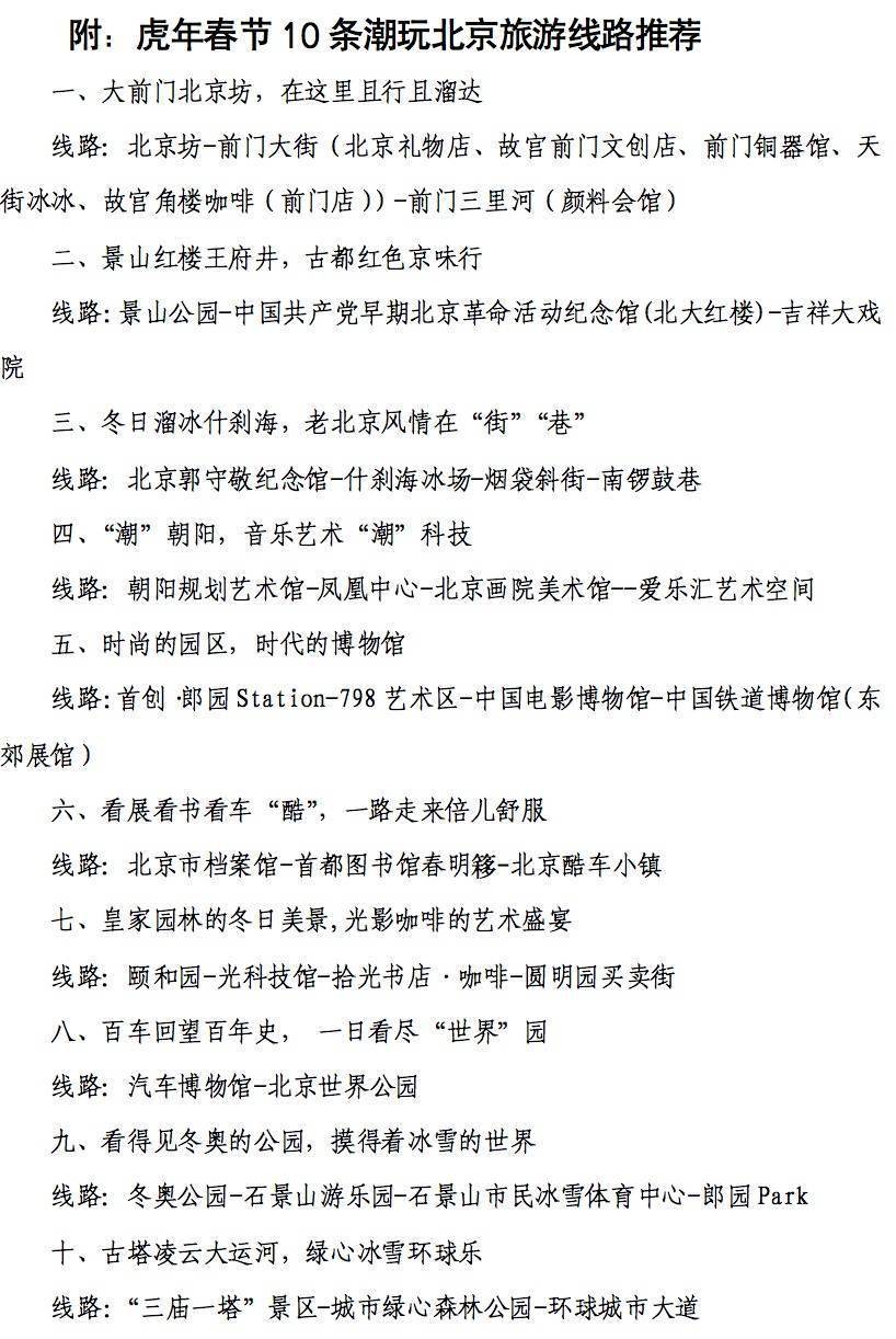 黄玉|虎年春节潮玩北京旅游线路发布！跟随记者探访网红打卡地