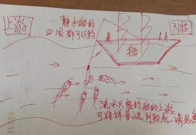f9a0fe602e304e97bf903b330c5d7d43.jpeg