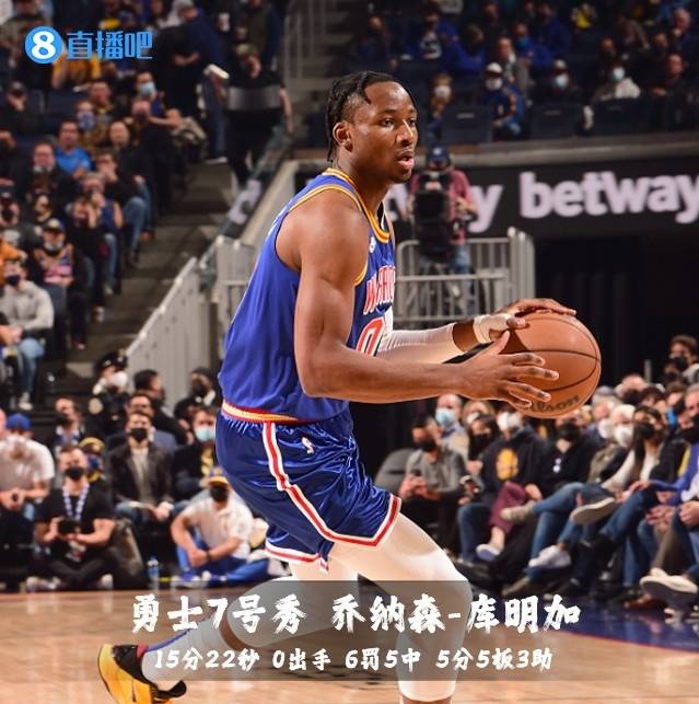 NBA|「菜鸟观察」13号秀杜阿尔特27+7+3+3 22号秀杰克逊15+7+3