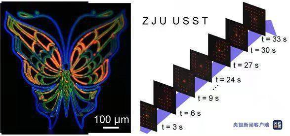 飞秒是几秒？我国科研团队“飞秒激光”研究成果登上《科学》