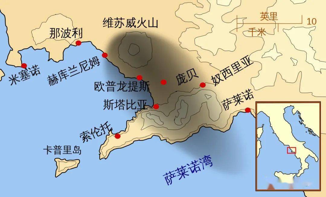 汤加火山爆发与当年被维苏威火山摧毁的庞贝古城