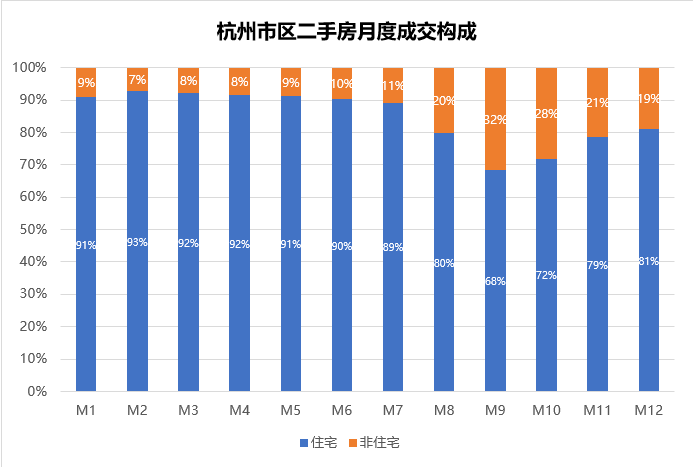 乌鲁木齐人口越来越少_大兴安岭为何人口越来越少 看完心酸