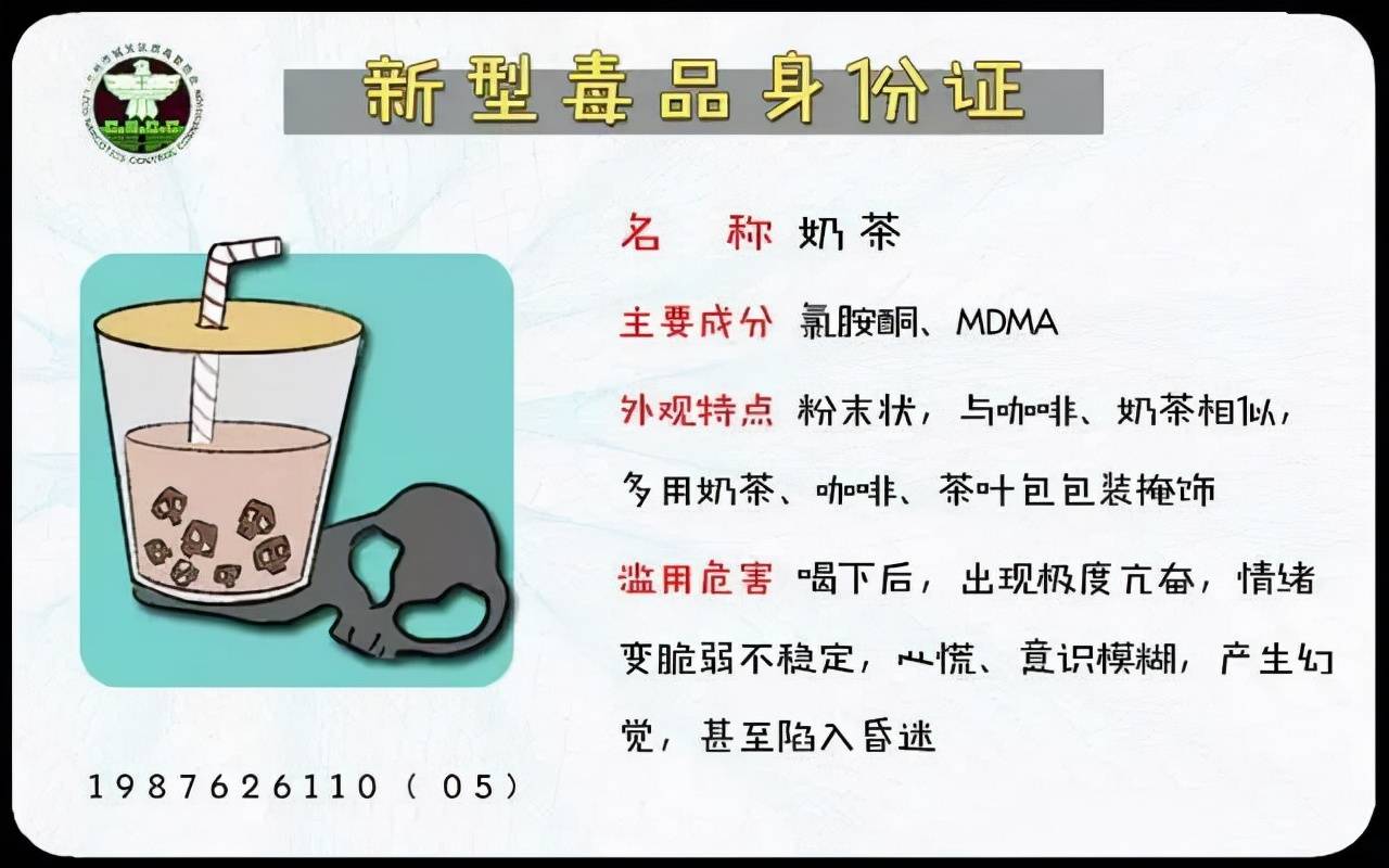 识毒卡片来啦!这些毒品的"身份证"一定要记牢_娜塔莎_蓝精灵_减肥药