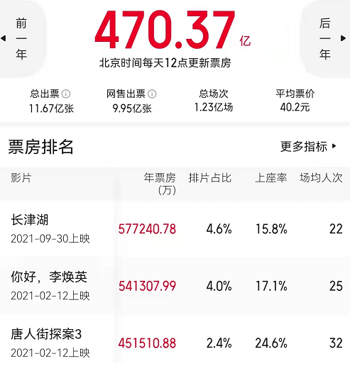 时间|是她拖垮了整个团队？！