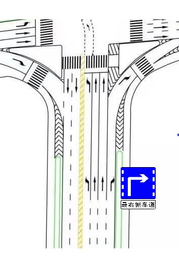 注意九华山大道和齐山大道交叉口的直右车道调整为右转专用道