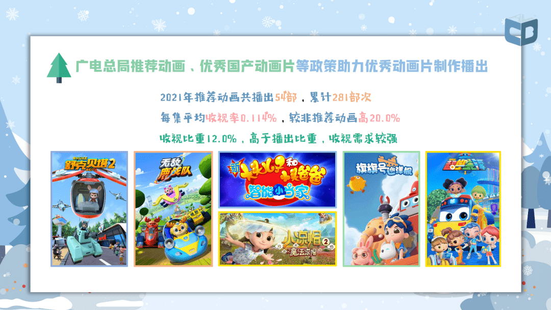 广电总局2021年收视分析报告出炉