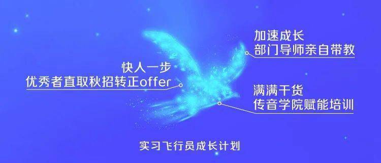 传音招聘_传音控股2022届校园招聘 2023届实习生招聘