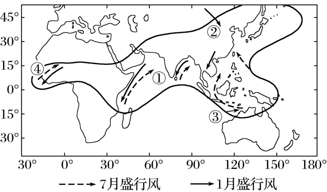 地理探究何为季风美学效应