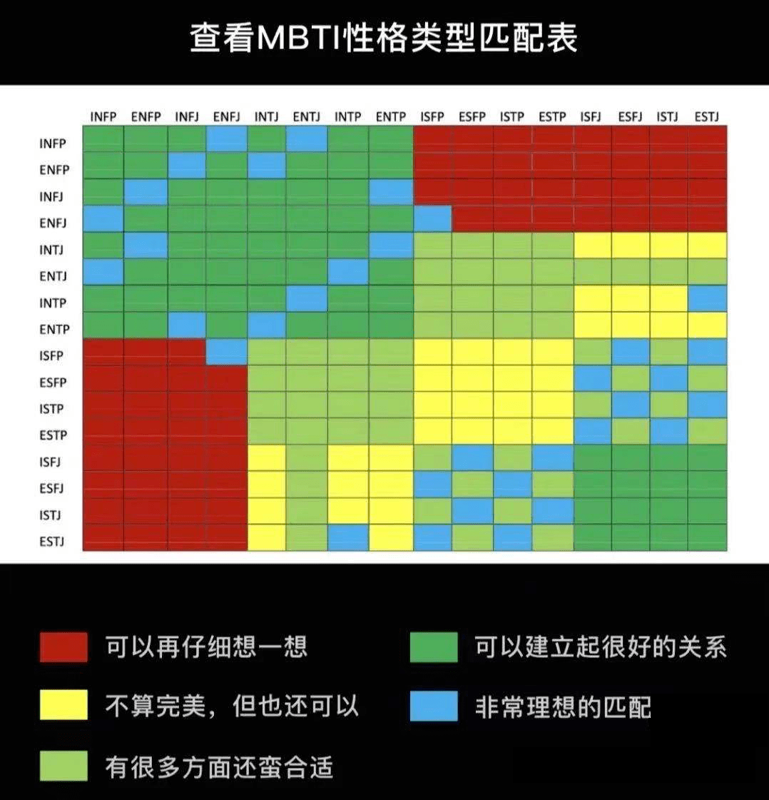 社交|一夜之间，全网都在用这串神秘字母交朋友