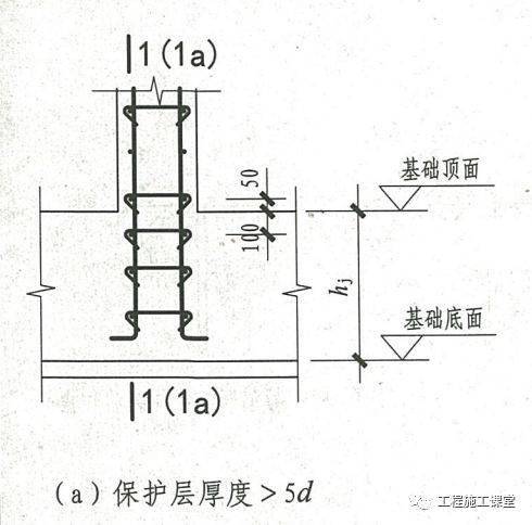 結合18g90116g101圖集詳解鋼筋施工的常見問題點