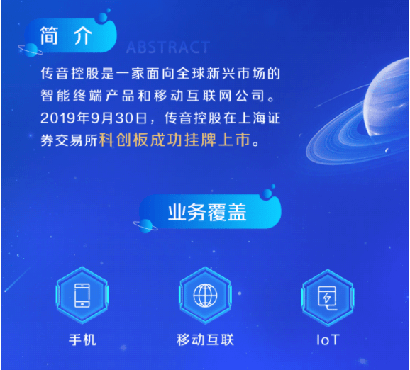 传音招聘_传音控股2022届校园招聘 2023届实习生招聘(3)