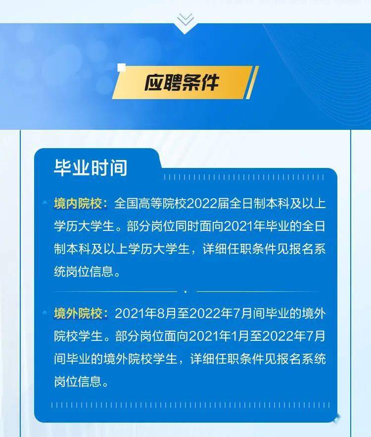 招聘审核_2017年上海闵行区事业单位招聘面试资格审核通知(5)