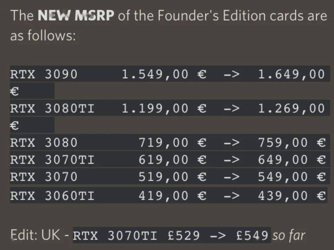OPPO Find X5真机曝光，魅族继续打造旗舰手机，英伟达提高公版显卡价格，Excel出bug，这就是今天的其他大新闻！