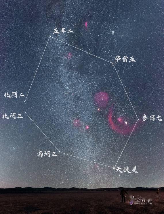 星空有约｜冬季星空攻略来啦！