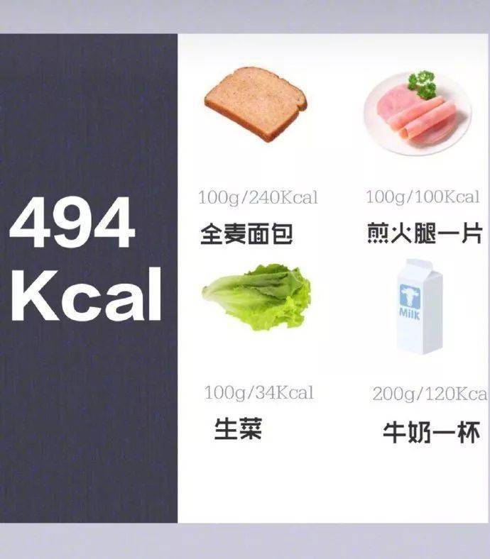 全球|每餐控制在500大卡的食谱推荐~