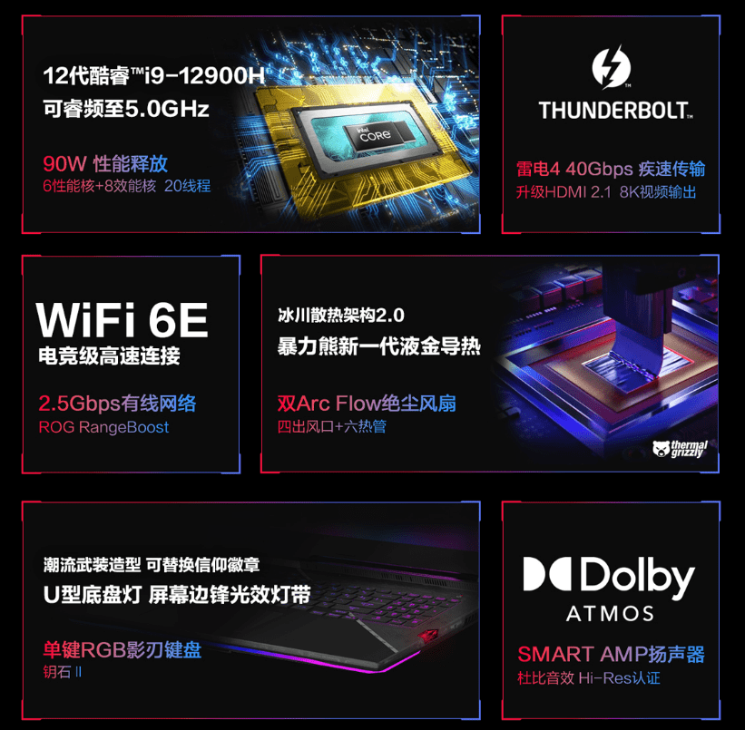 处理器|ROG 枪神 6 Plus 游戏本上架预约：i9-12900H+RTX 3060，13499 元