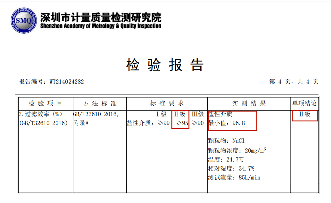 红火虎年国潮 新年口罩