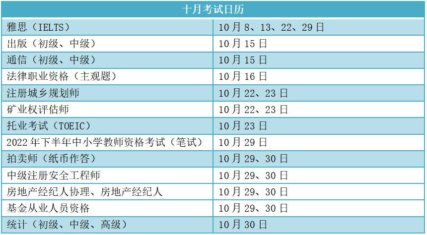 蘇小研寒假攻略你的2022全年考試日曆來啦