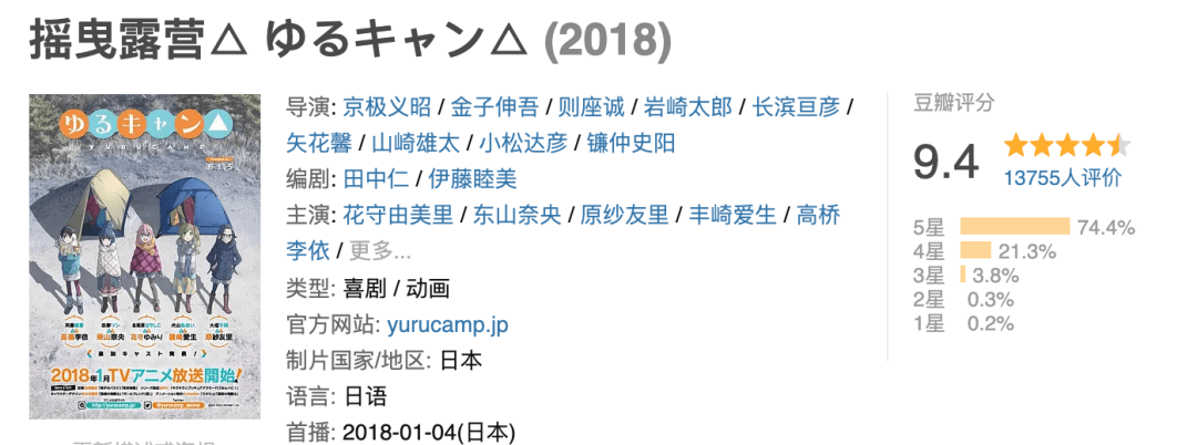 喜剧片|豆瓣平均8.1，春节必备片单快收藏！最后5部胆小勿入！