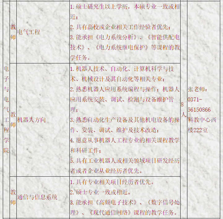 马寨招聘_郑州西四环孔河桥要封闭施工 咋绕行看这里(3)