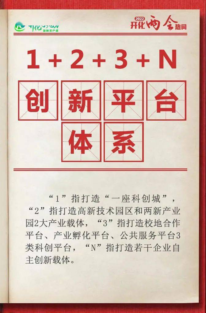 聚焦人代会秒懂热词2022开化版两会词典出炉