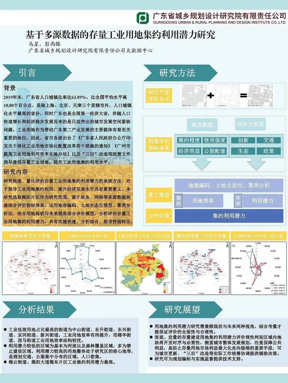 什么是集约利用 a7d0b7d73b154def975012850e309cf5.jpeg