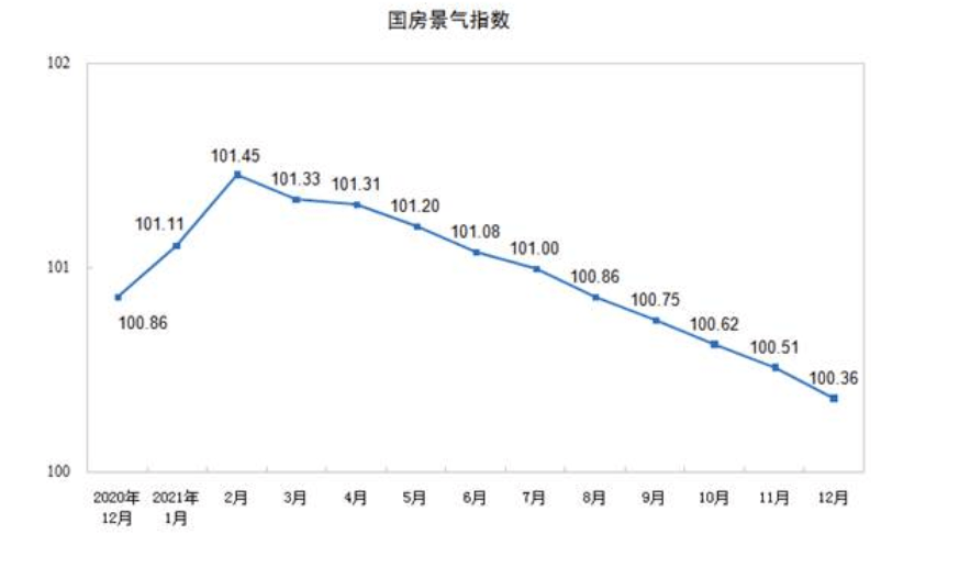 近五年钢材价格走势图_近五年钢材价格走势图_近五年钢材价格走势图