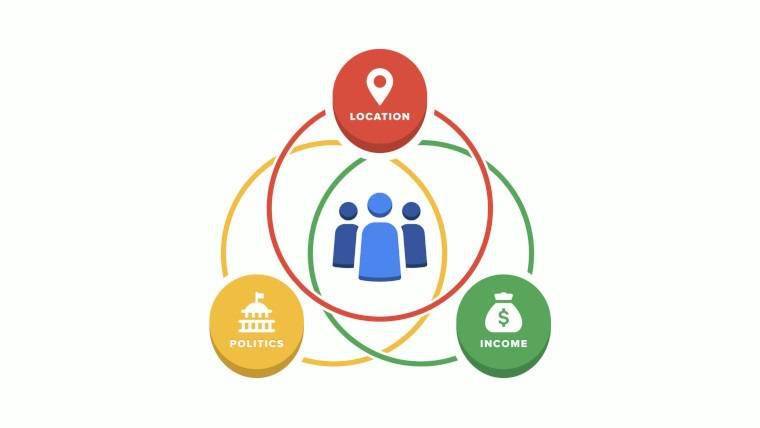 解决方案|谷歌宣布放弃 FLoC：推出全新的 Topics API，取代第三方 Cookie