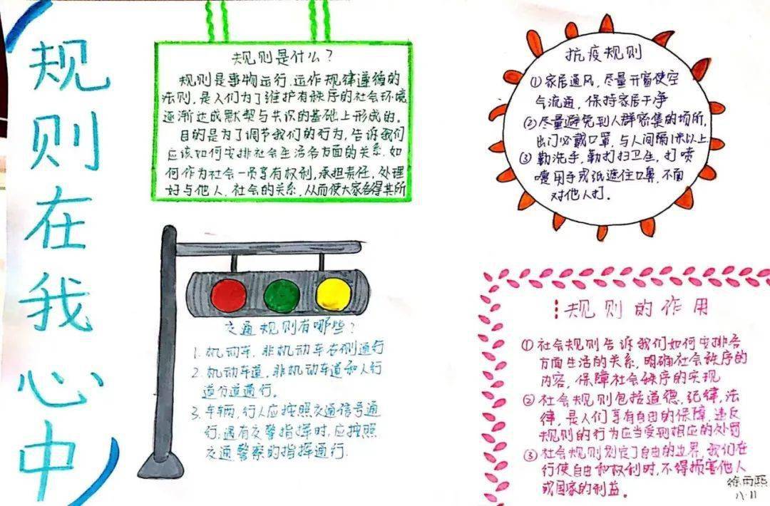 rules规则手抄报图片