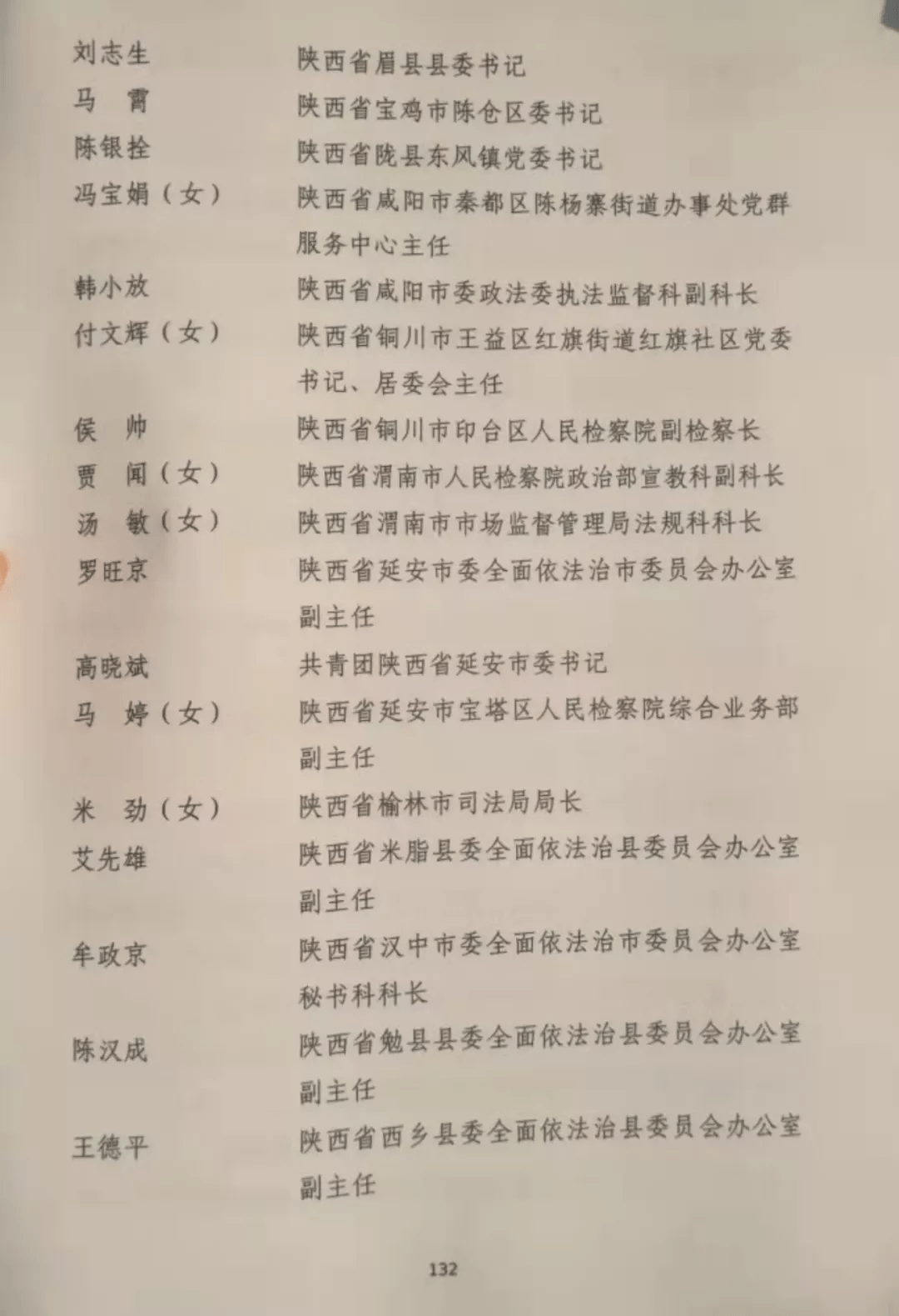 鱼台历任县委书记名单图片