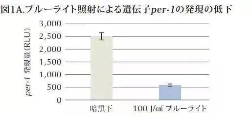 芽芽这8个护肤套路,我早就想骂了!!