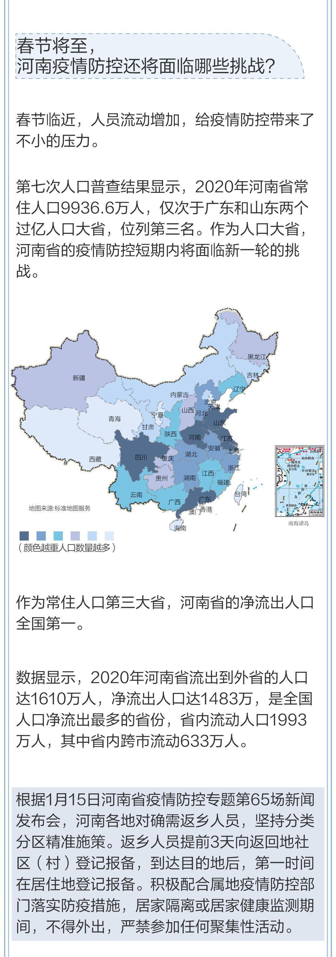 感染者|连续7天新增都是个位数，河南疫情防控有哪些变化？