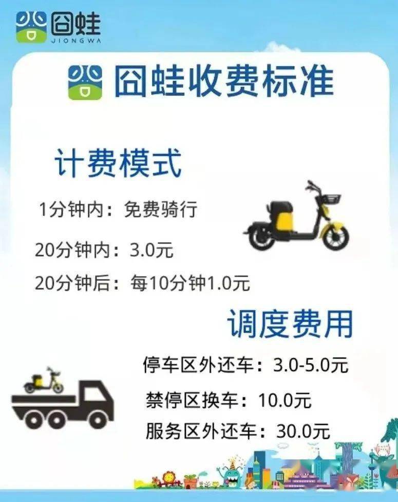 关于这次共享电单车来到蓬溪在蓬溪