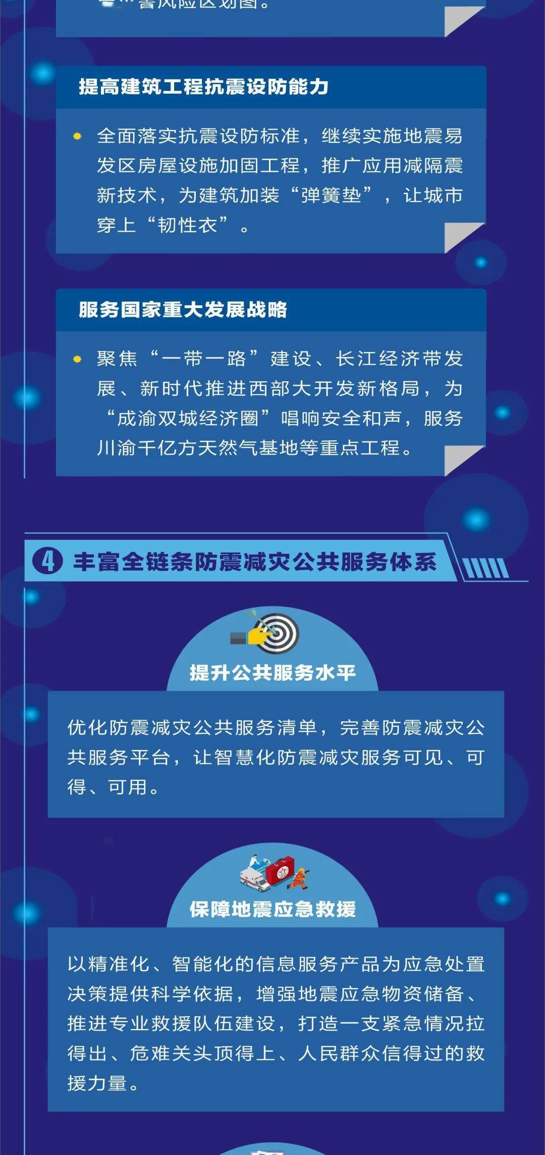 一图就懂四川省十四五防震减灾规划