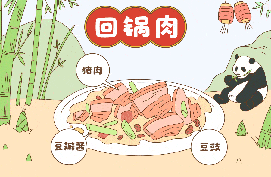 回锅肉简笔画怎么画图片