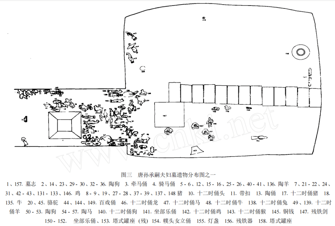 唐代天井古墓结构图片图片