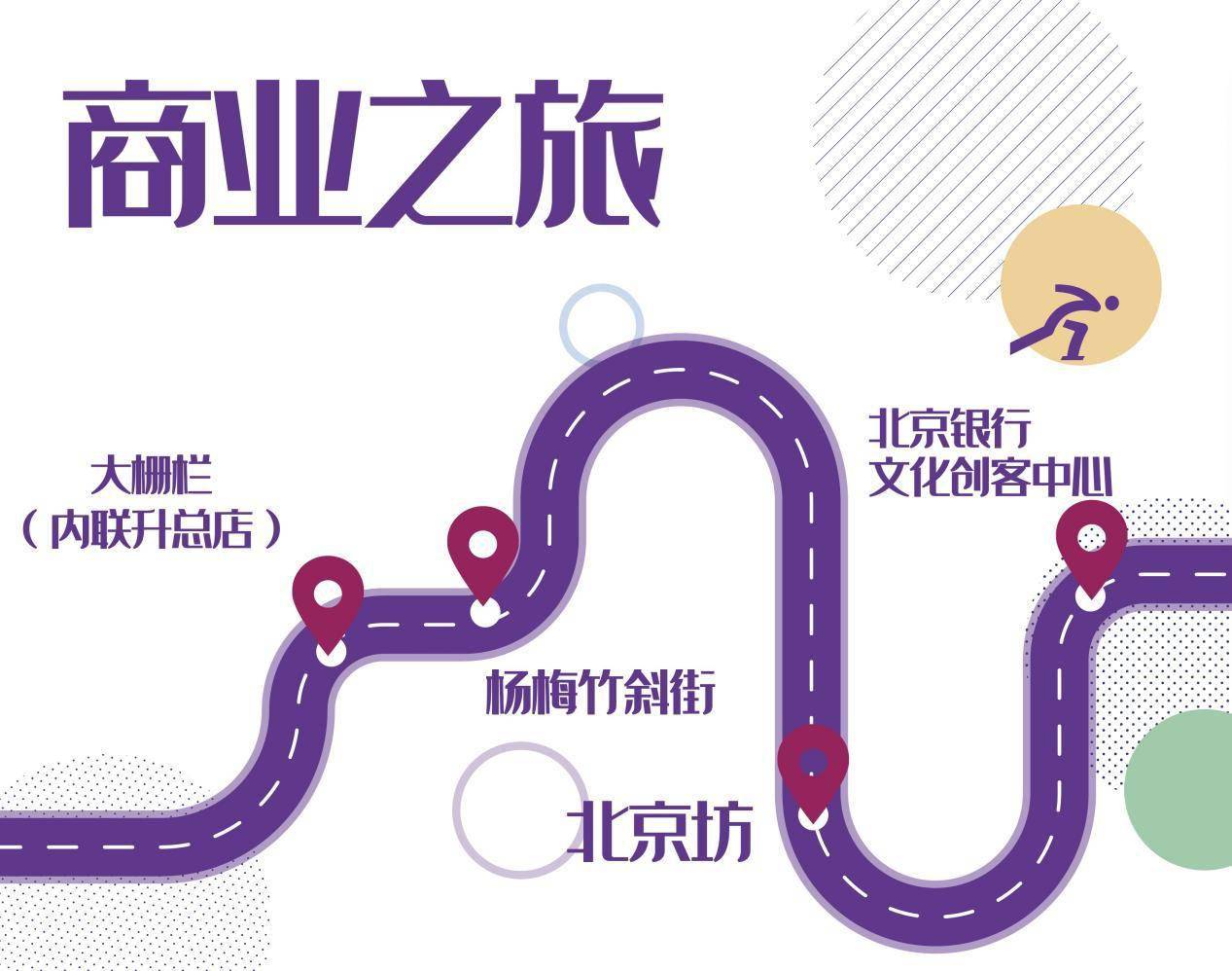 起点|漫步之旅！冬奥期间快来西城这五条主题特色路线打卡