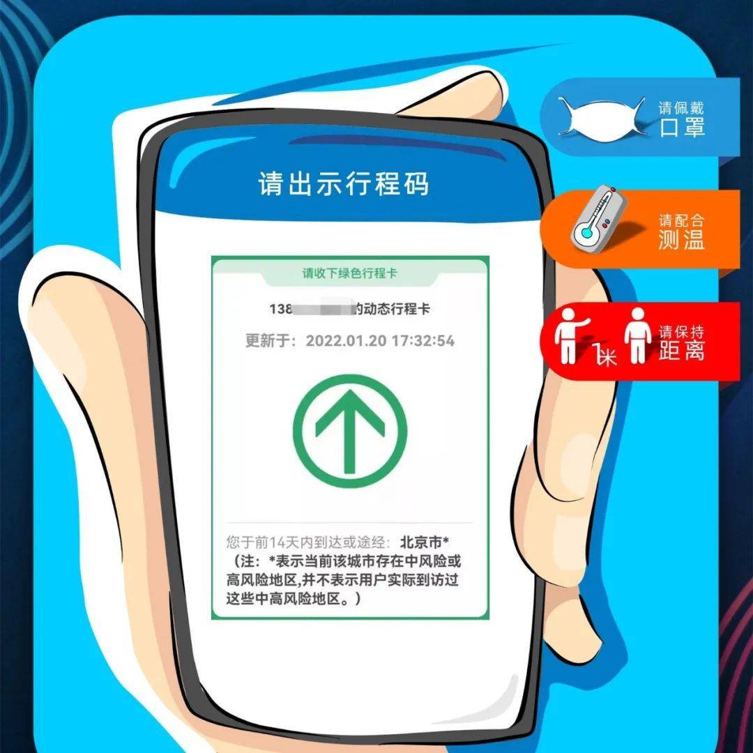 速看 | 行程码带“*”是什么情况？对出行有影响吗？_防控_检测_高风险