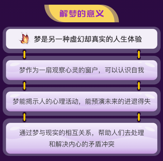 解梦求解，探索梦境背后的深层含义