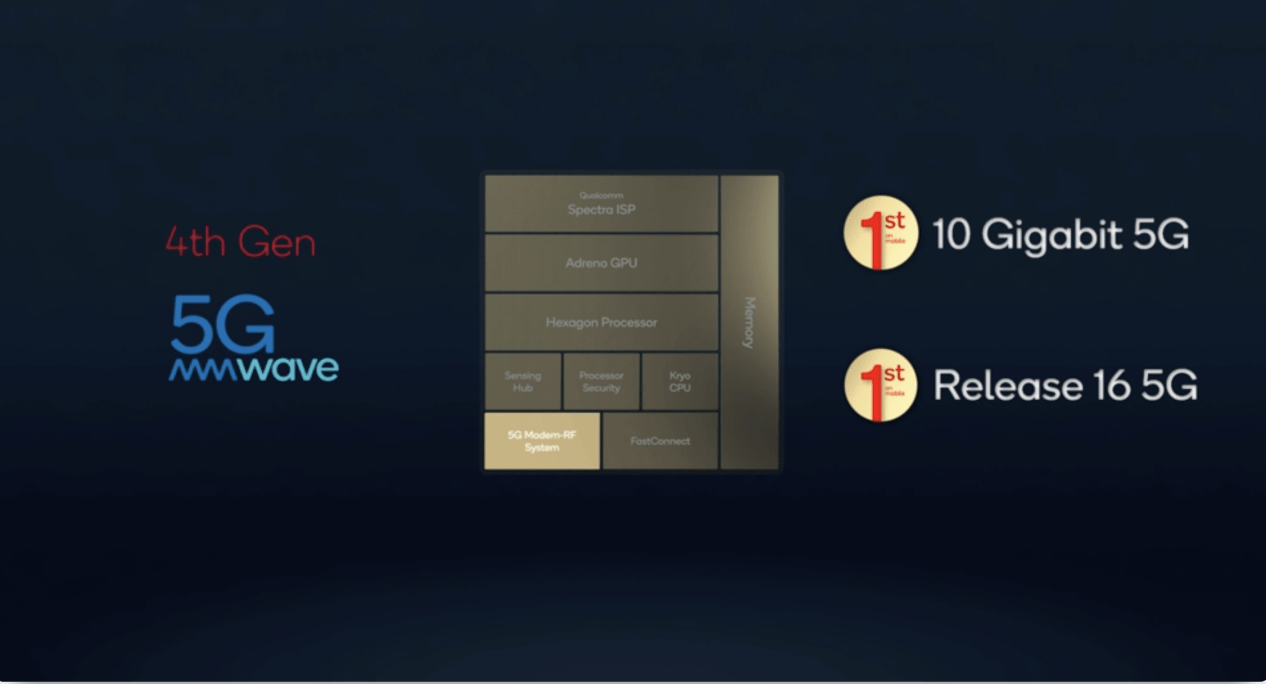 中国移动这份报告，让我看到了骁龙的真实影响力