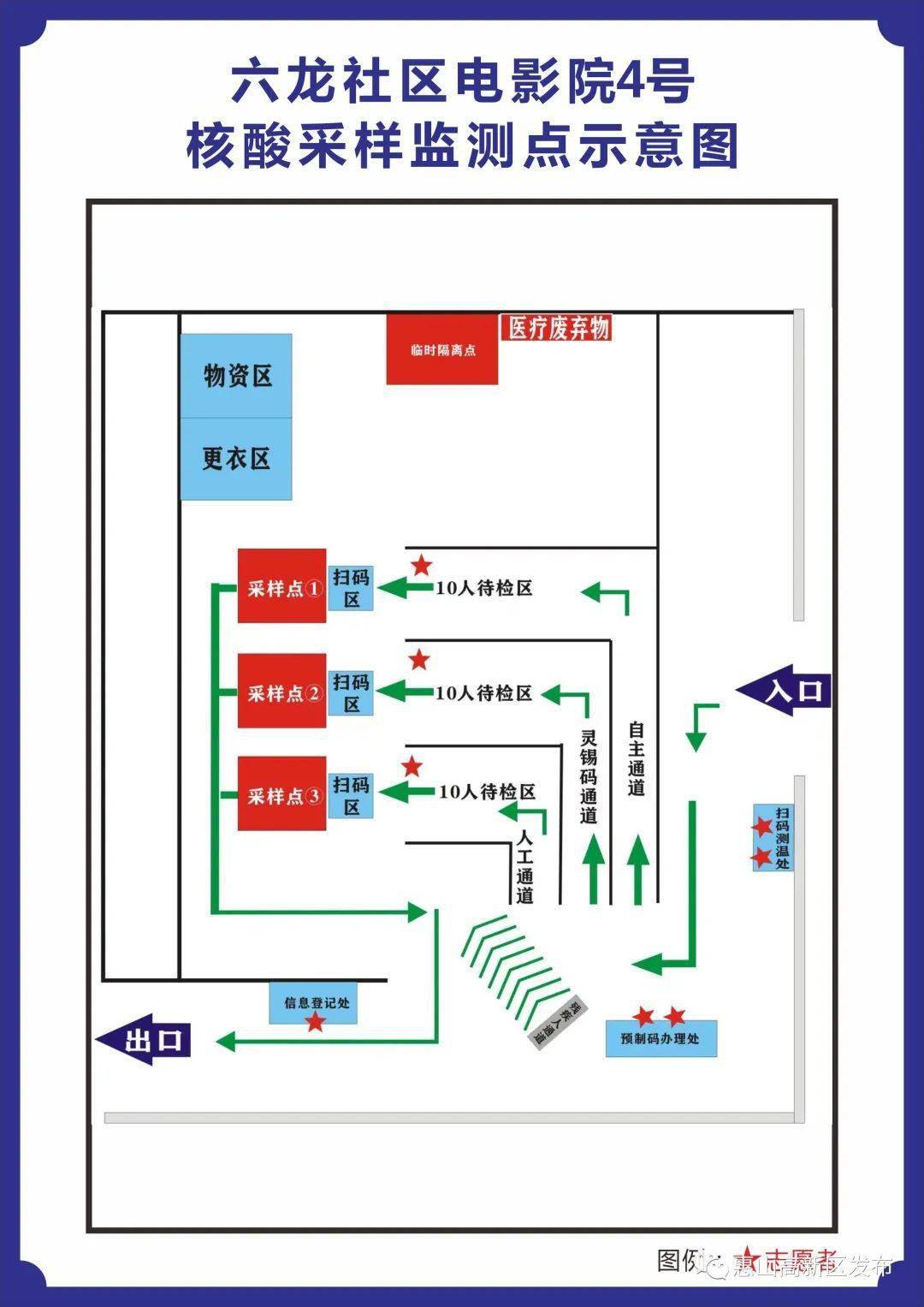 惠山高新区全员核酸采样检测点位分布图