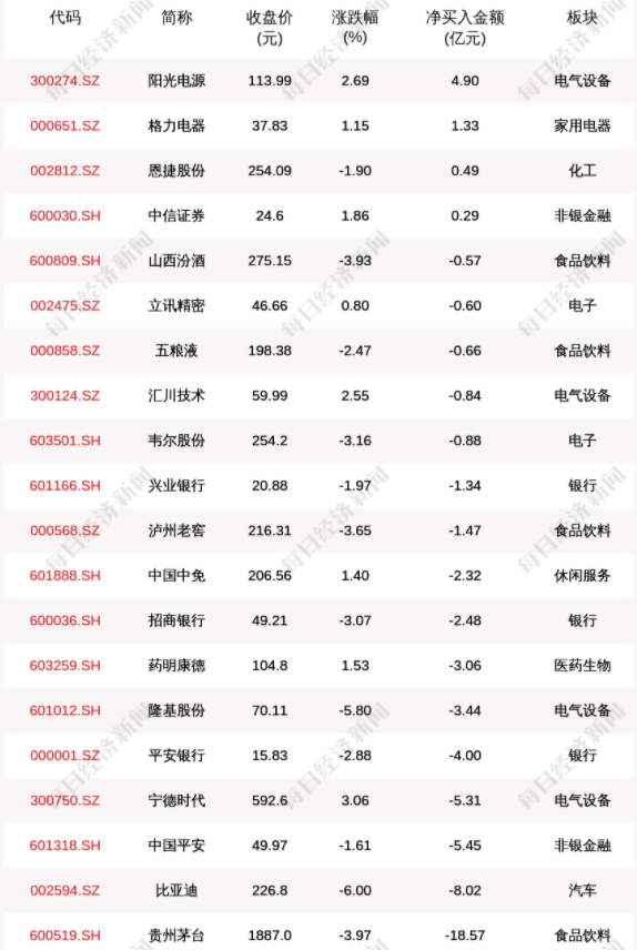 早財經|「頂流」幻方量化放大招！3.5億自購，全市場最高；娃哈哈也來賣酒，零售1388元超茅臺新品；美股大反攻！道指收漲超500點 科技 第7張