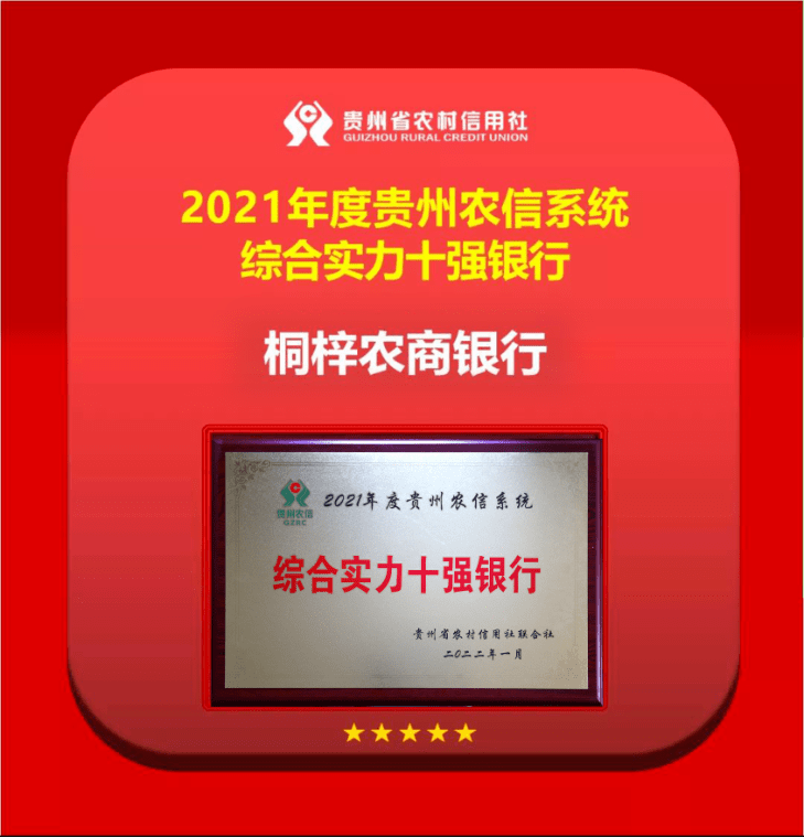 喜报喜报桐梓农商银行喜获2021年度贵州农信系统综合实力十强银行荣誉