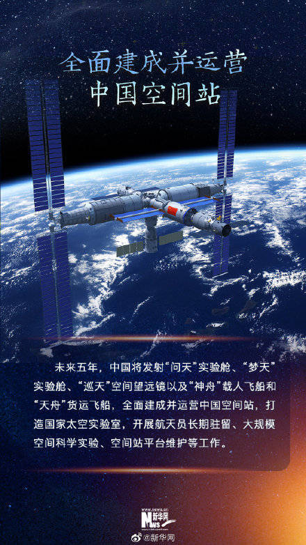 探测|未来五年的中国航天有这些大事发生