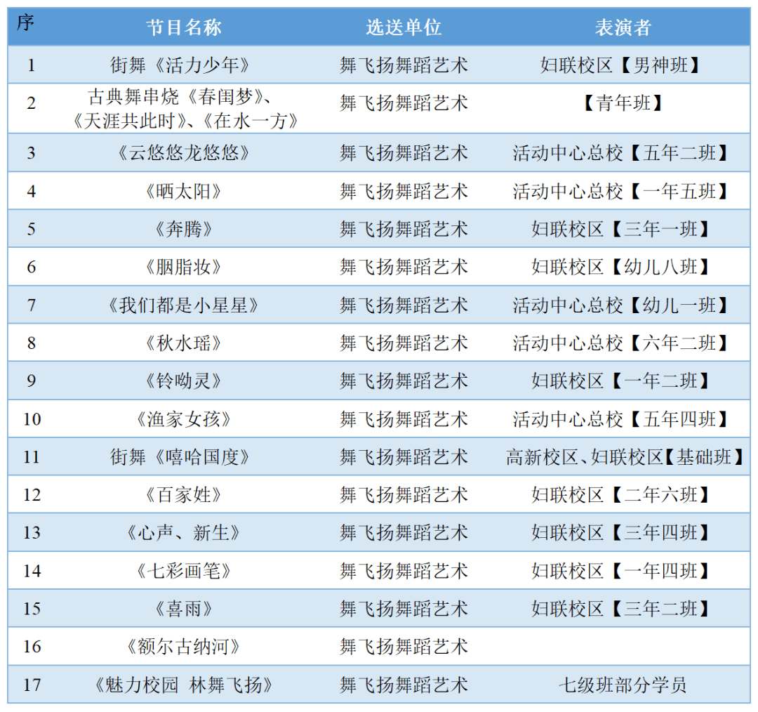 郑颜庭|定了定了 | 2022漳视少儿春晚播出时间出炉!