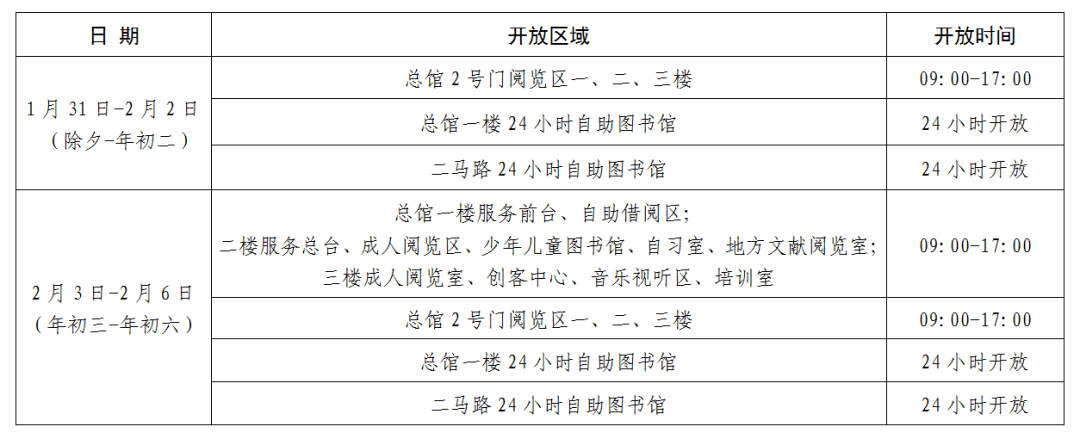 钦州市图书馆2022年春节期间开放时间附活动安排