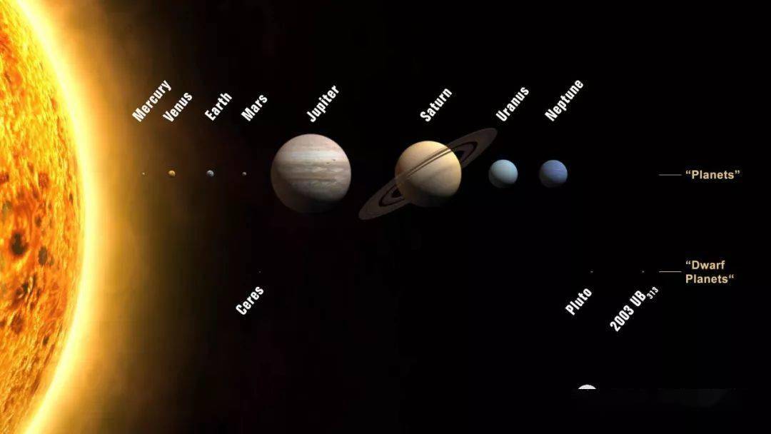 方面|1.31--2.6十二星座运势参考