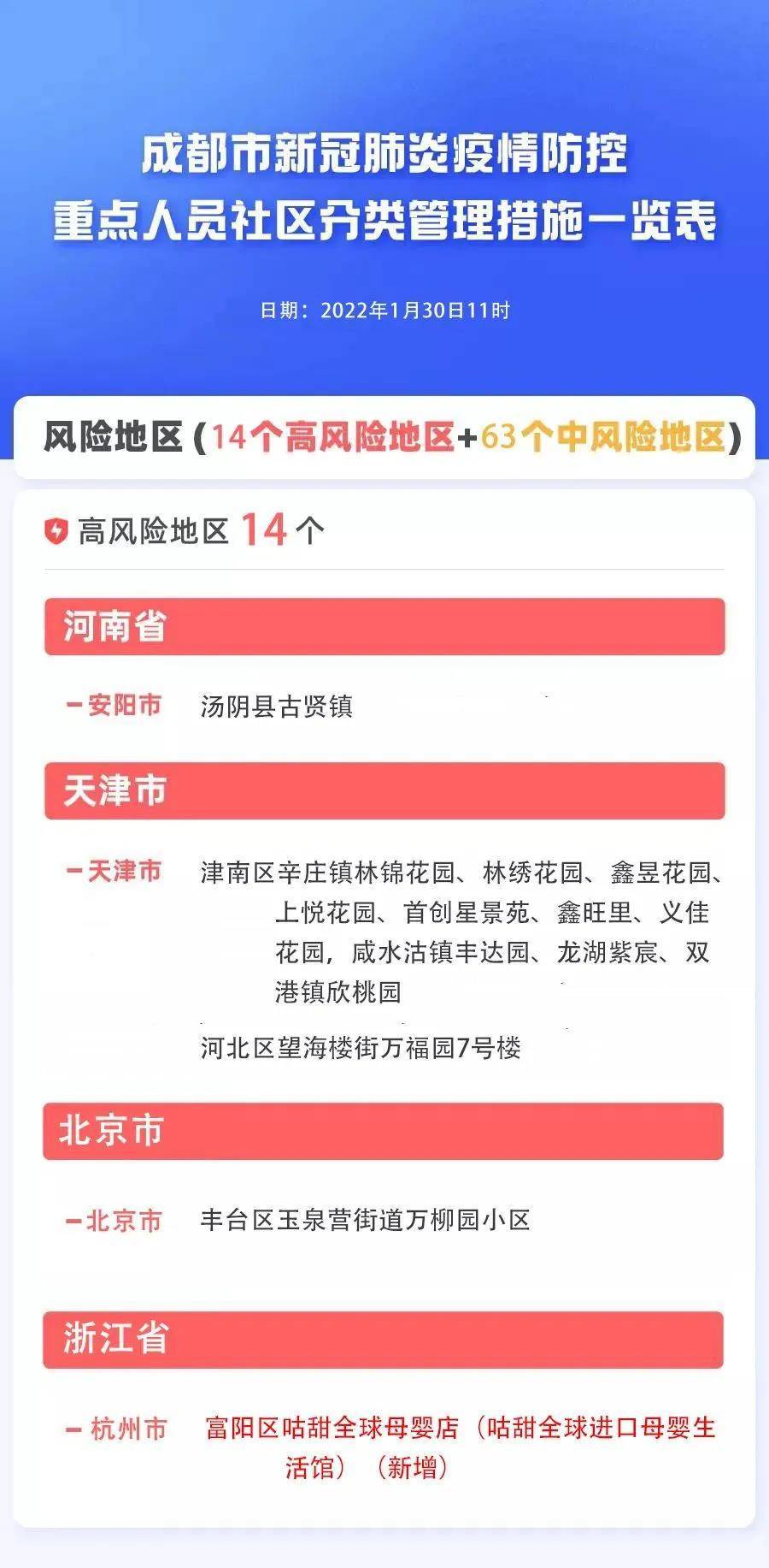 治安重点人口分类_重点人员动态管控系统开发方案,智慧警务平台建设(3)