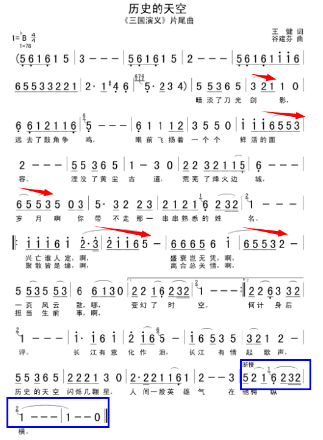 黄梅戏谁人不知是安庆曲谱_安庆黄梅戏图片(5)