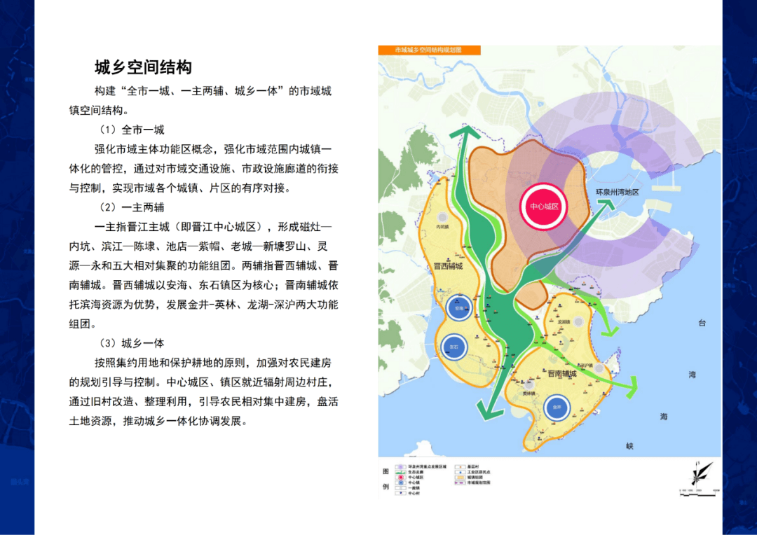 《泉州市城市总体规划(2008-2030)》,对环泉州湾区域进行了统筹部署